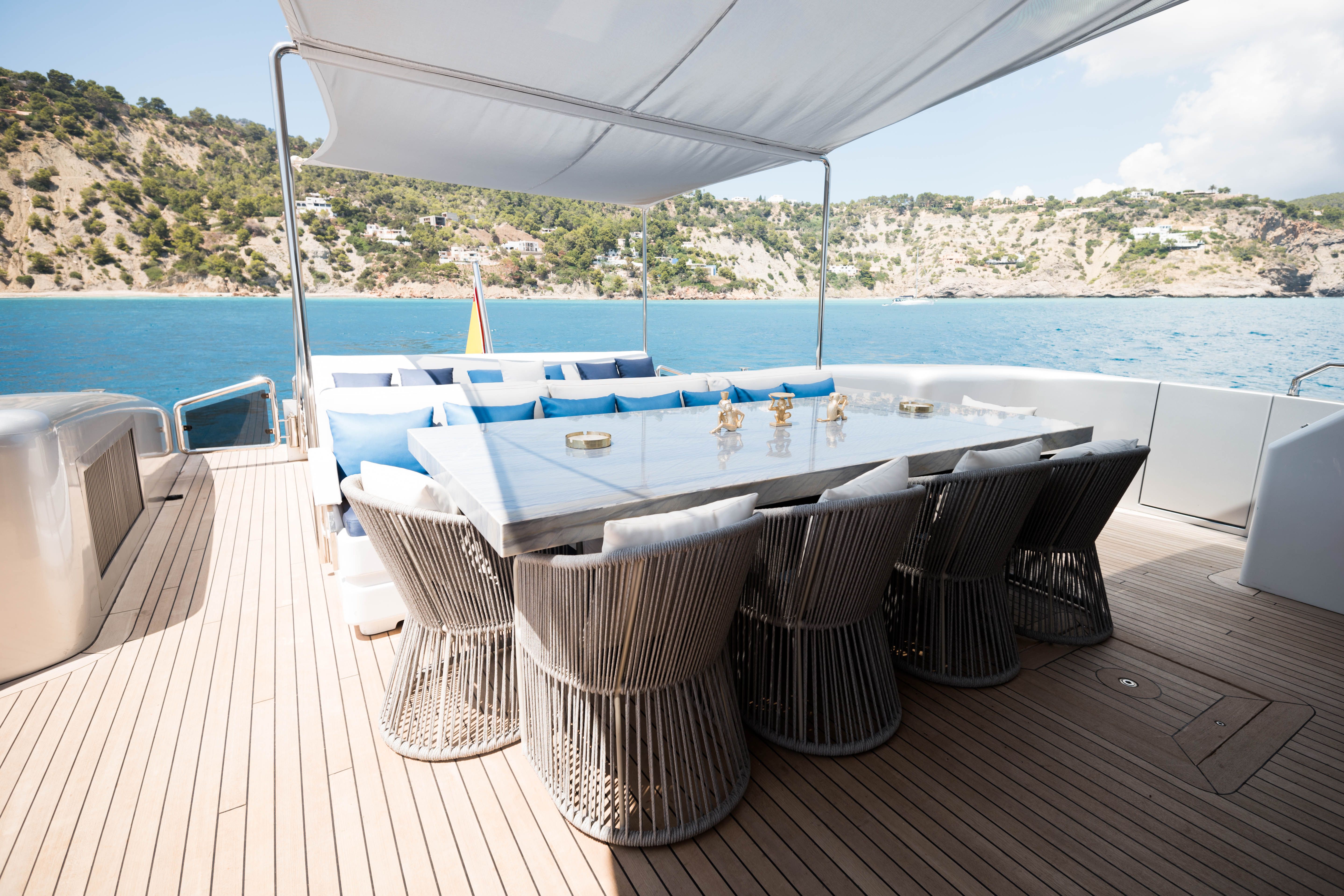 Yacht rentals Ibiza